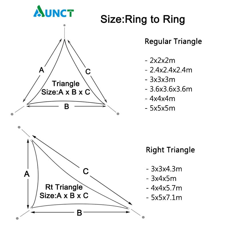 Triangle Waterproof Shade Sail 5m x 5m x 5m